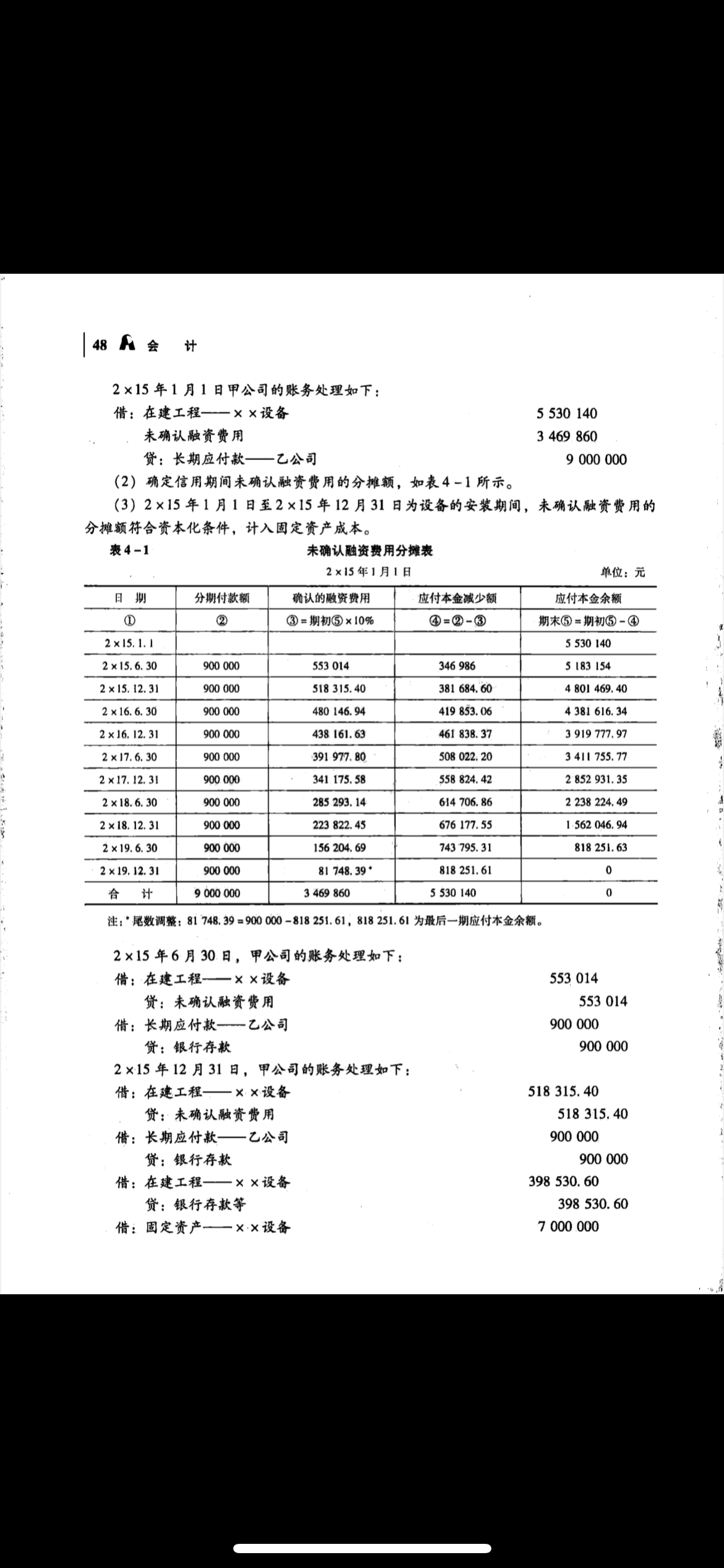 棄置費用