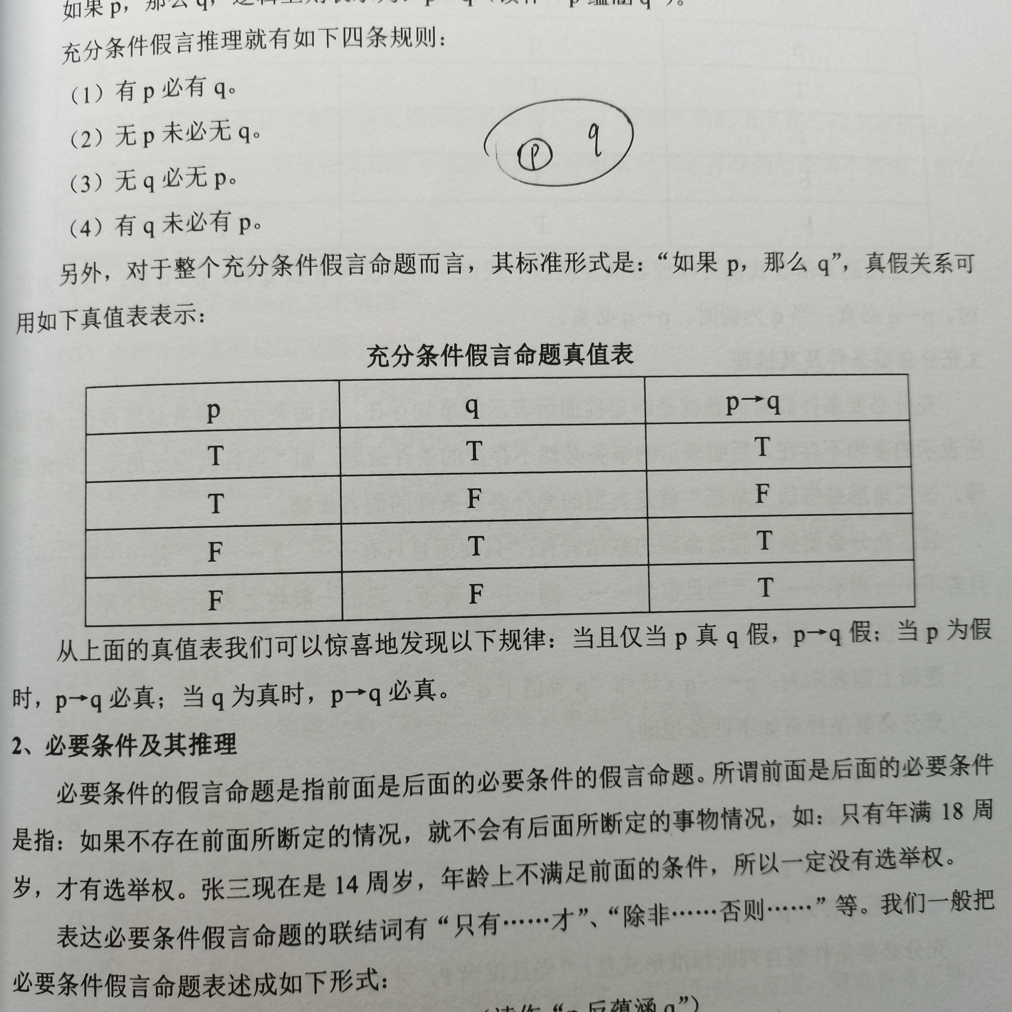 會計專業(yè)考研