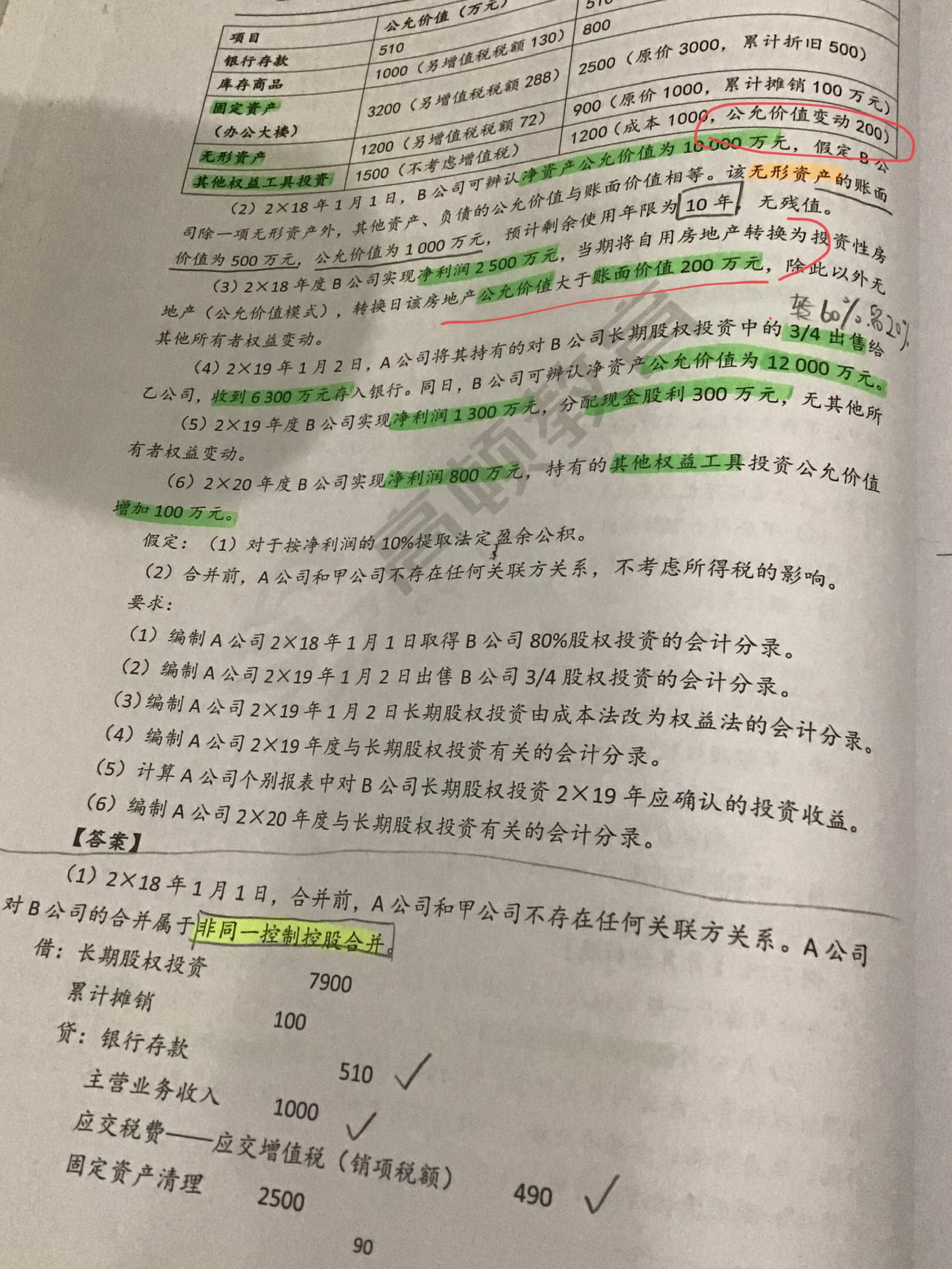 投資收益