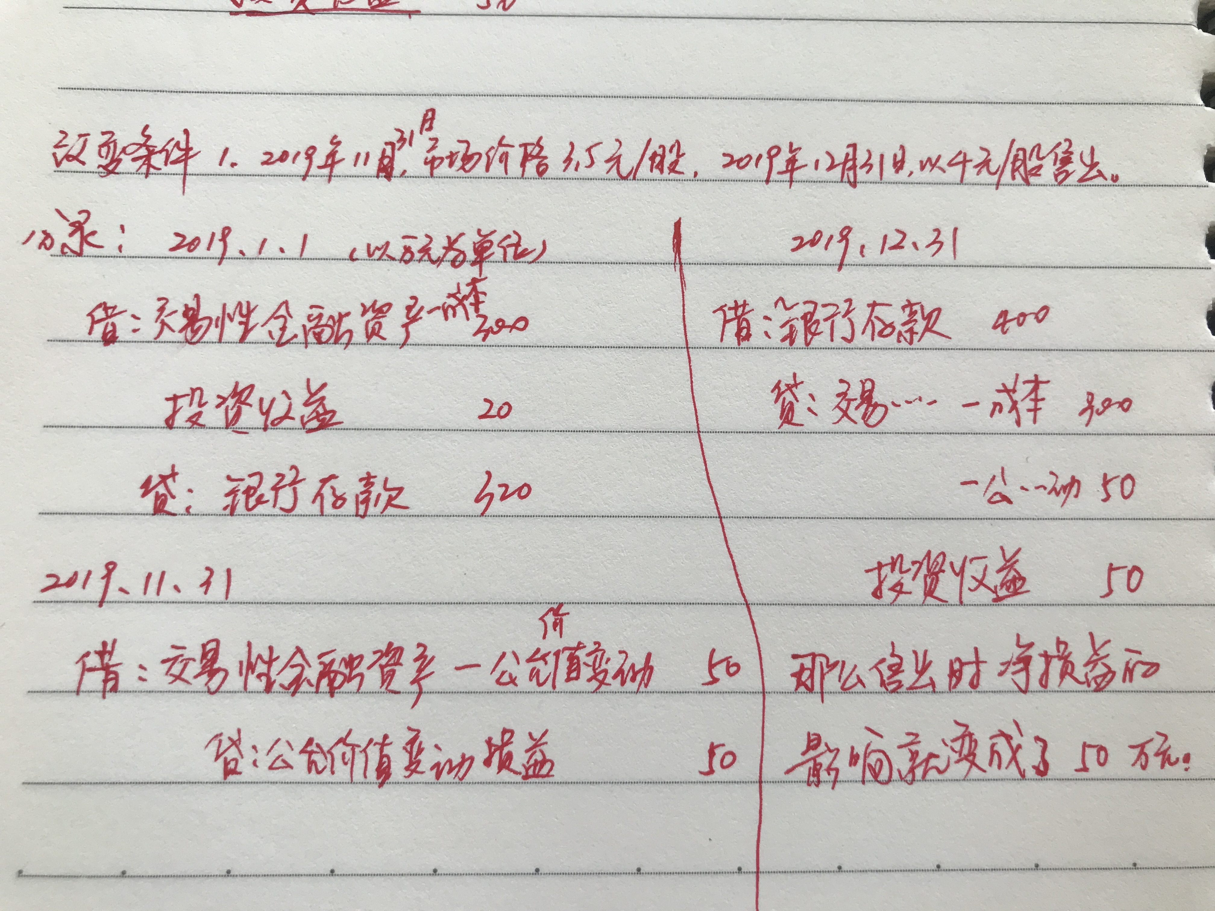 净利润