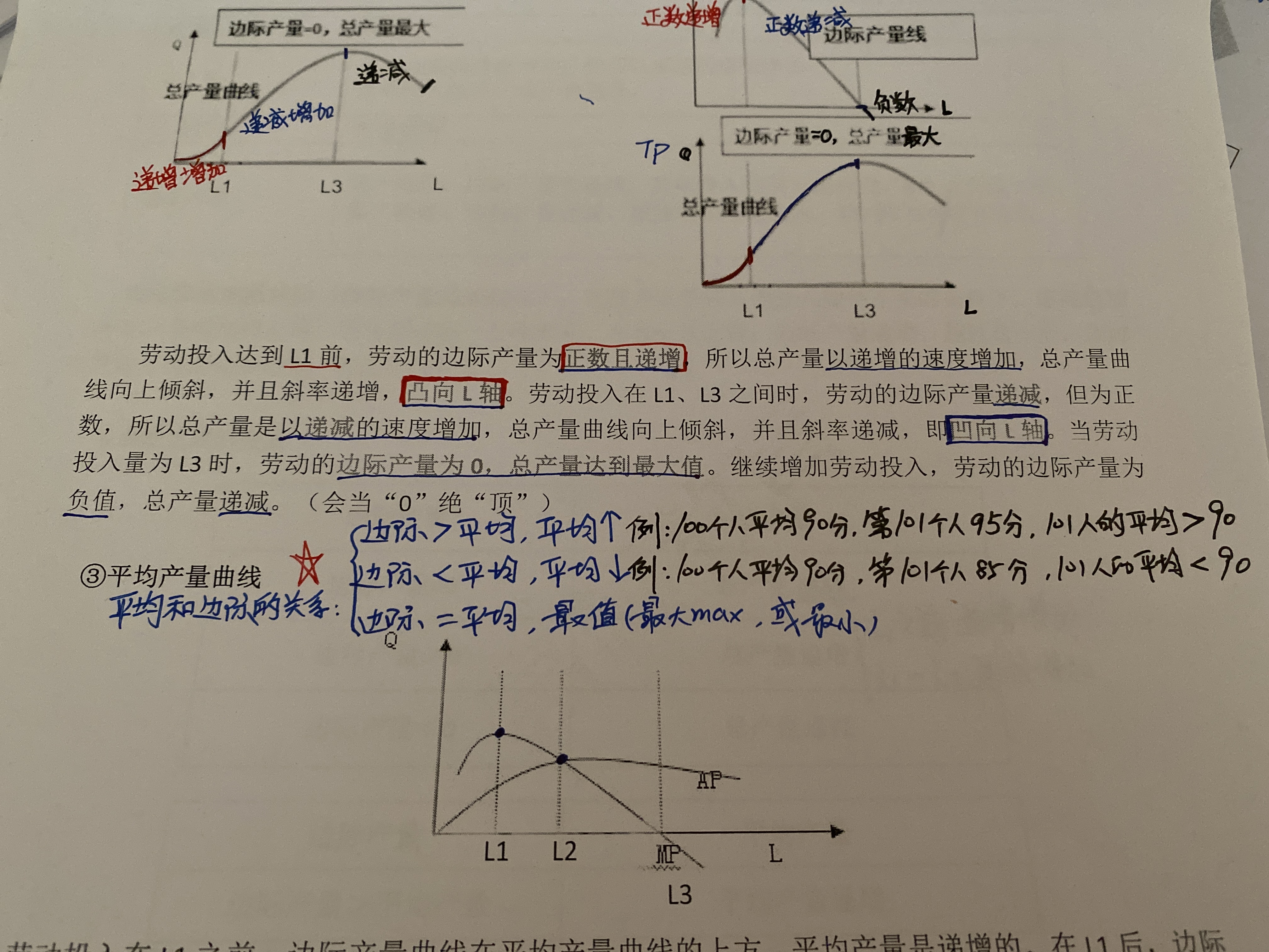 經(jīng)濟(jì)法基礎(chǔ)