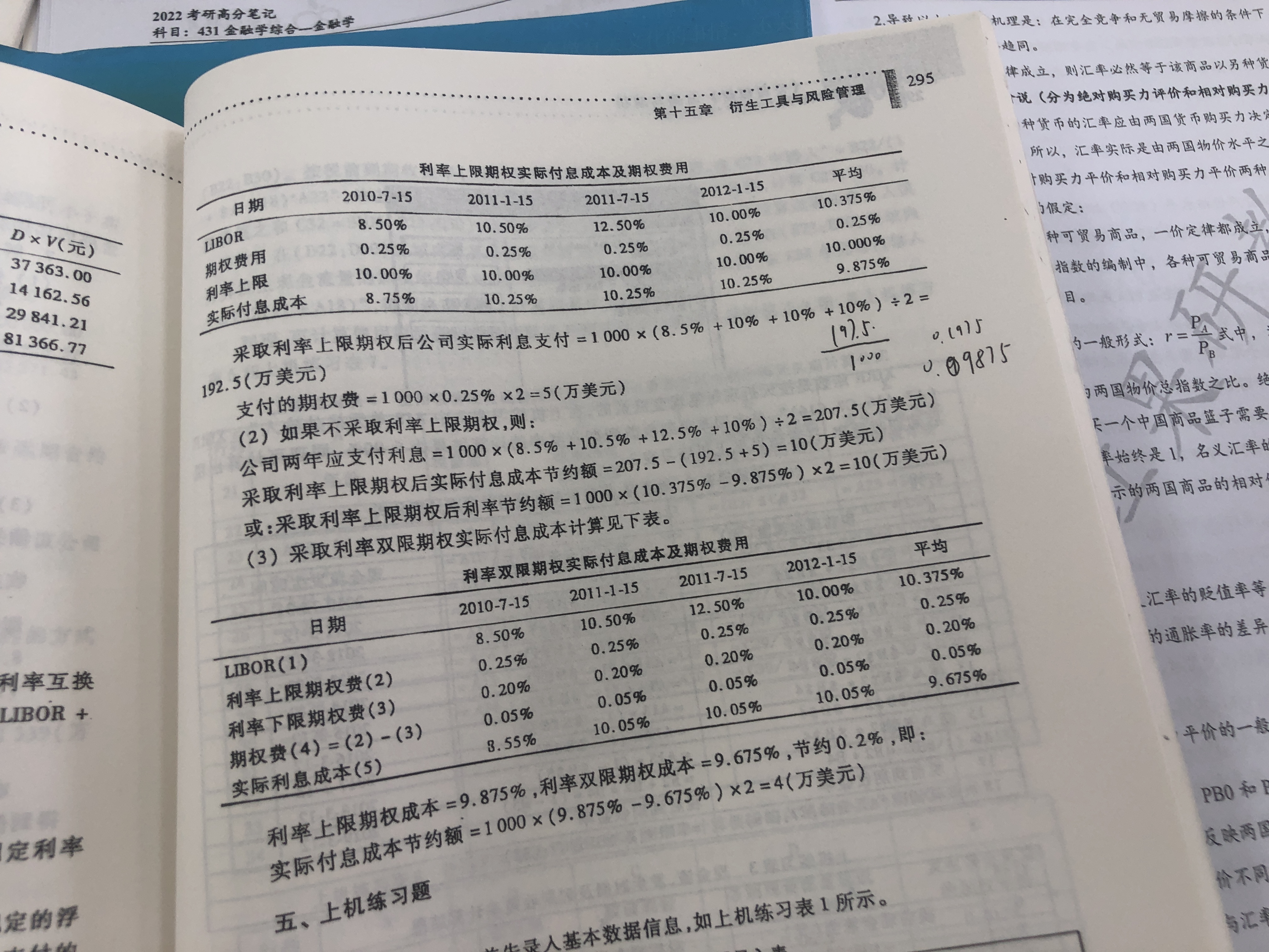 会计考研