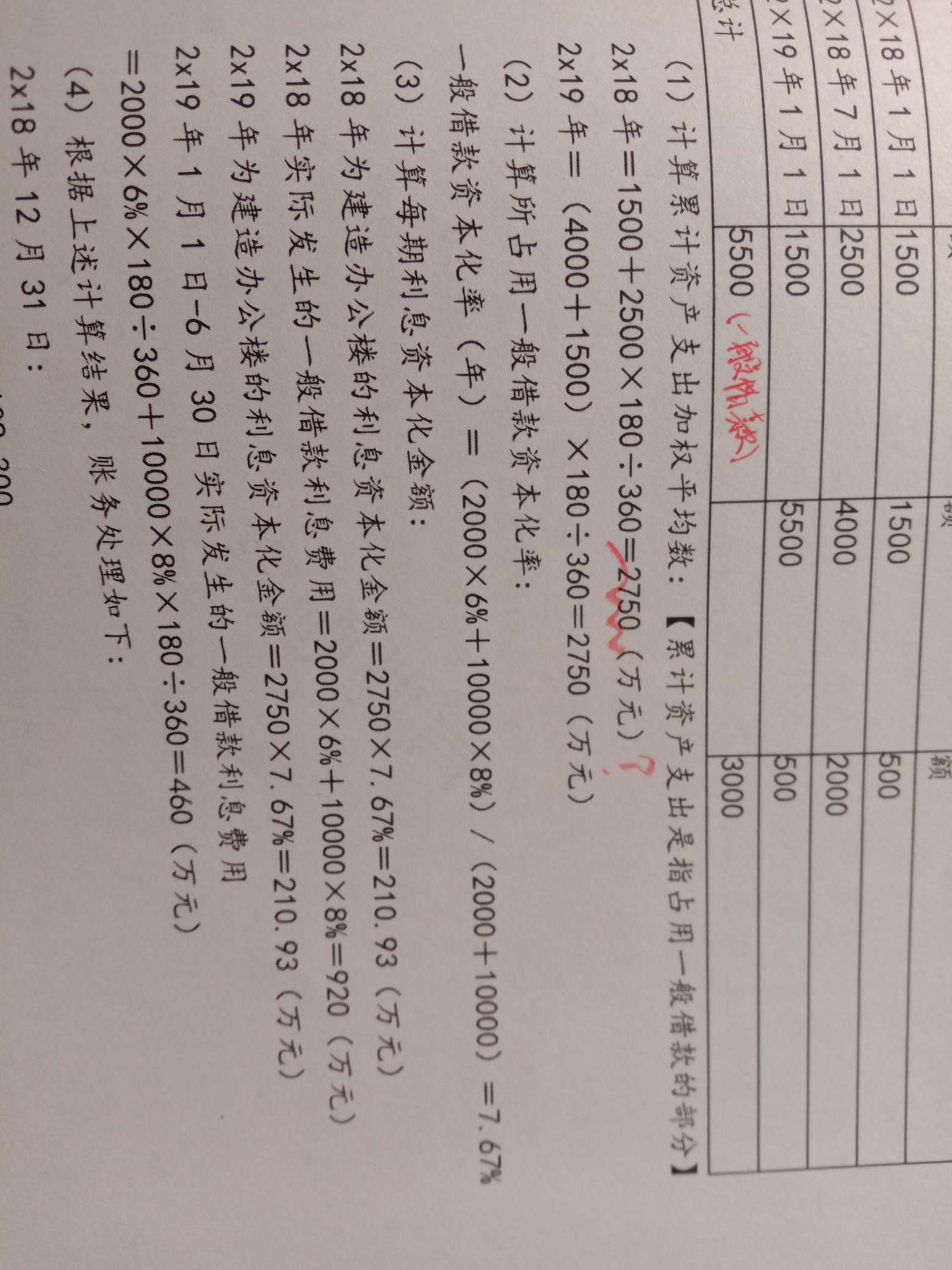 专门借款资本化