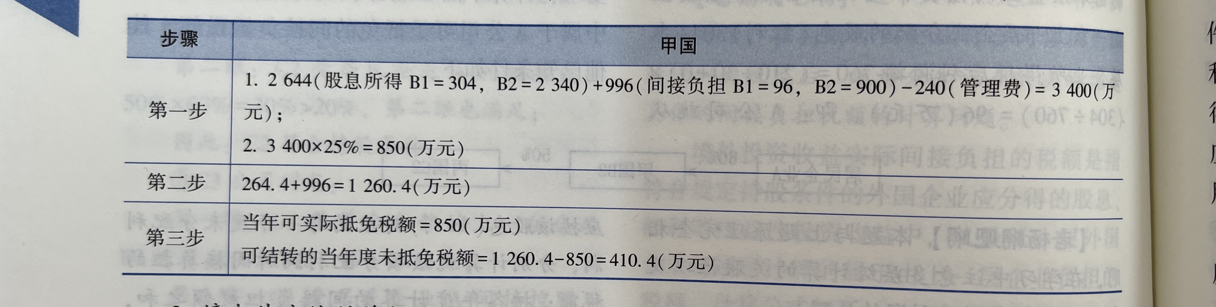 稅額怎么計(jì)算