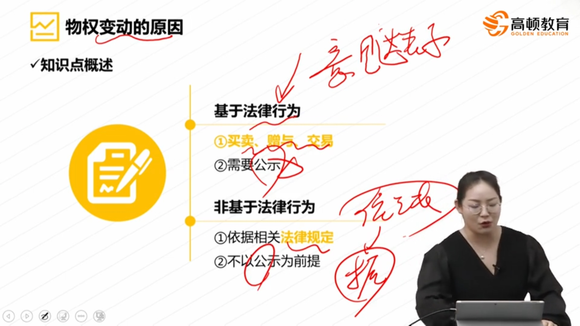 物权