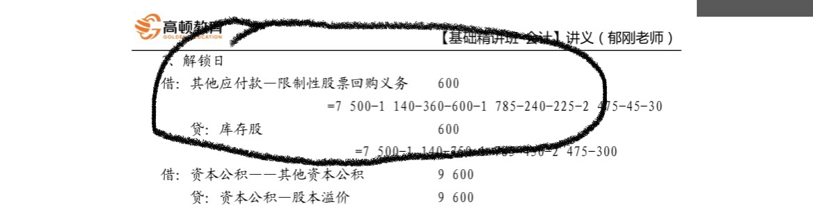 其他應(yīng)付款